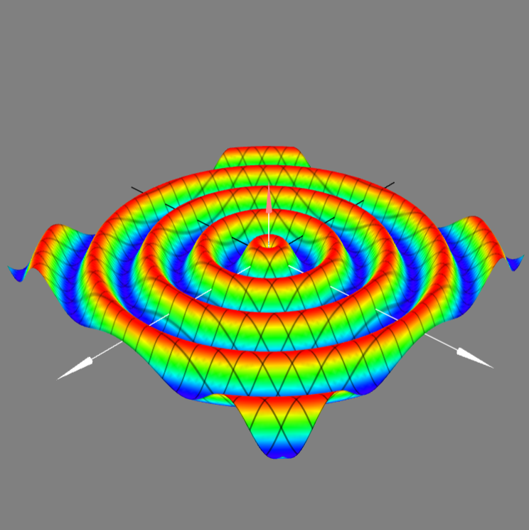 saicalculator.com logo